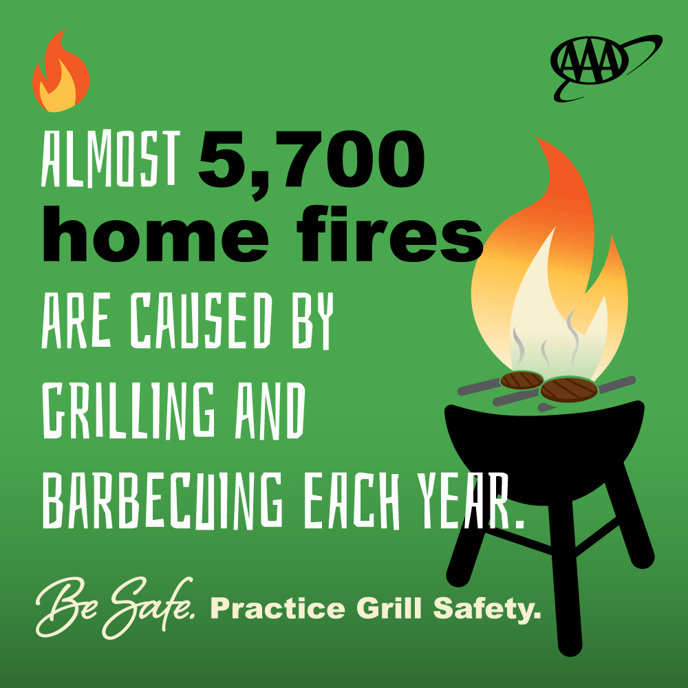 Aaa Grill Safety 2021 1