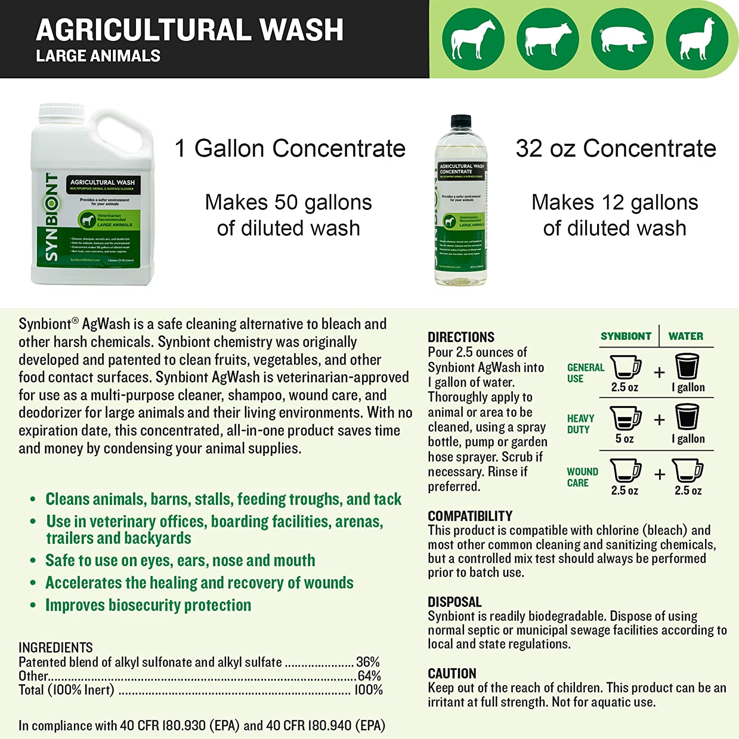 Synbiont Ag Wash 32oz Concentrate
